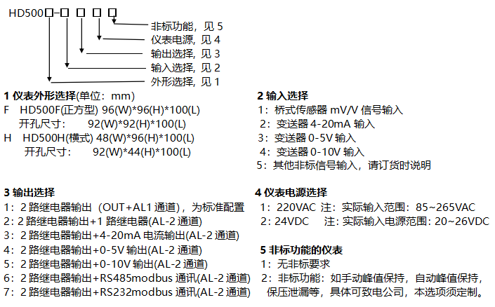 智能国产探花在线播放仪表选型